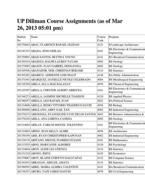 up diliman courses 2019.